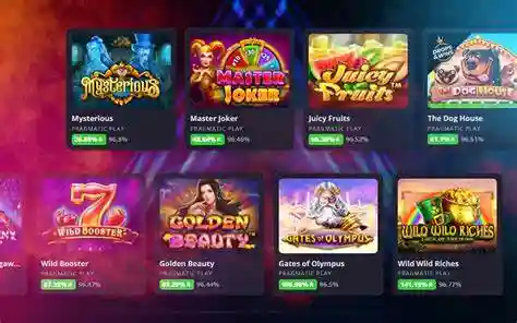 Provider Software Slot online terbaik